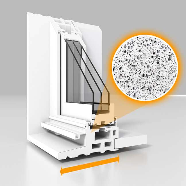 Fenêtres à guillotine - Cadre en PVC microcellulaire à noyau solide