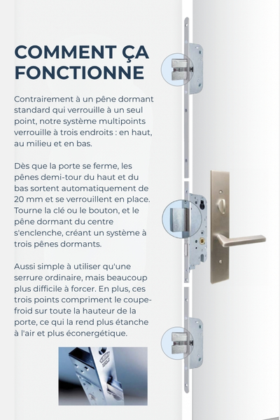 Comment fonctionne une serrure multipoints, qui verrouille la porte en haut, au milieu et en bas