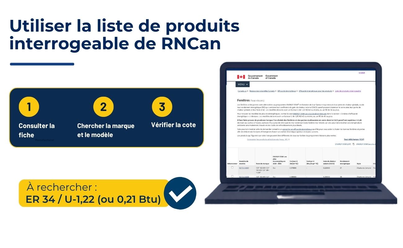Résultats de recherche de la base de données RNCan