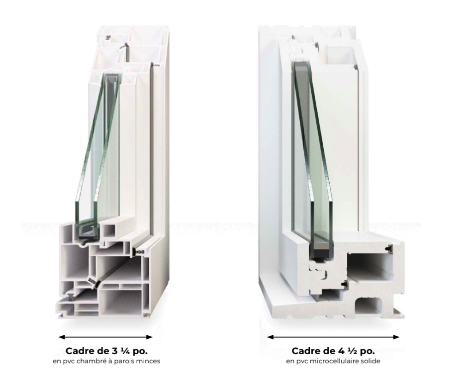 Comparaison en coupe transversale côte à côte d'un cadre de fenêtre en PVC chambré à parois minces de 3¼ po. standard versus le cadre RevoCell® en PVC microcellulaire solide de 4½ po. de Verdun, montrant la différence structurelle entre les deux types de construction