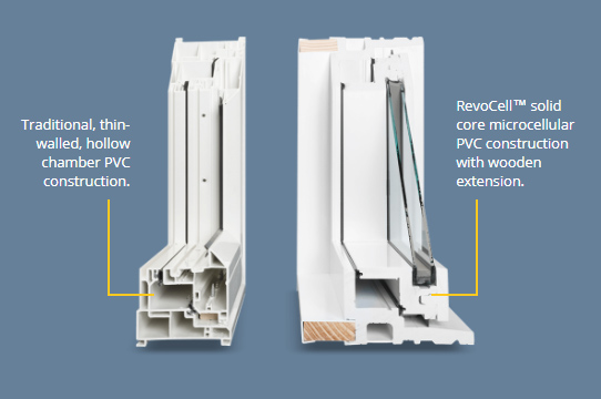 A RevoCell® window in comparison to a traditional hollow-chamber window.